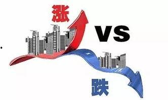 房地产信息最新爆料,热点项目曝光,市场走势深度分析 第2张 房地产信息最新爆料,热点项目曝光,市场走势深度分析 第2张