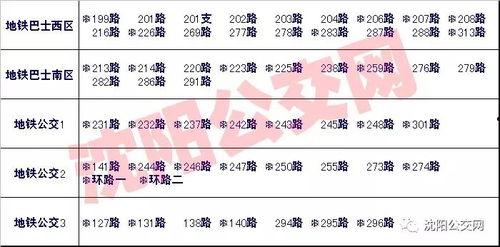 吃瓜神仙知乎免费阅读